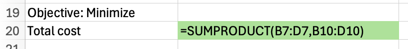 Objective for the min-cost staffing problem.